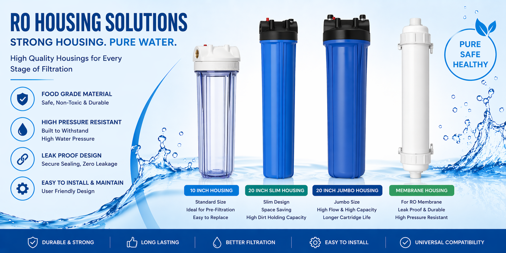 Water purifier Housing